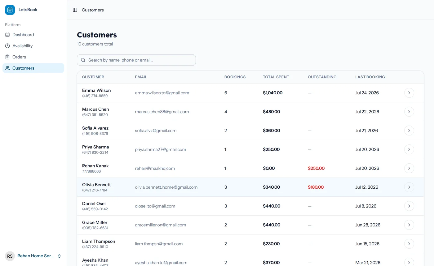 LetsBook Customer List