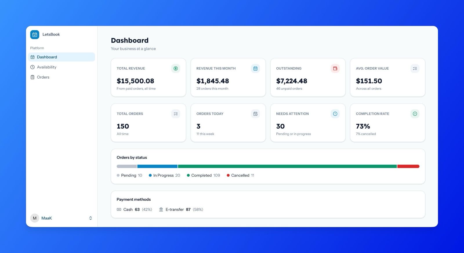 LetsBook - Unified Booking Platform