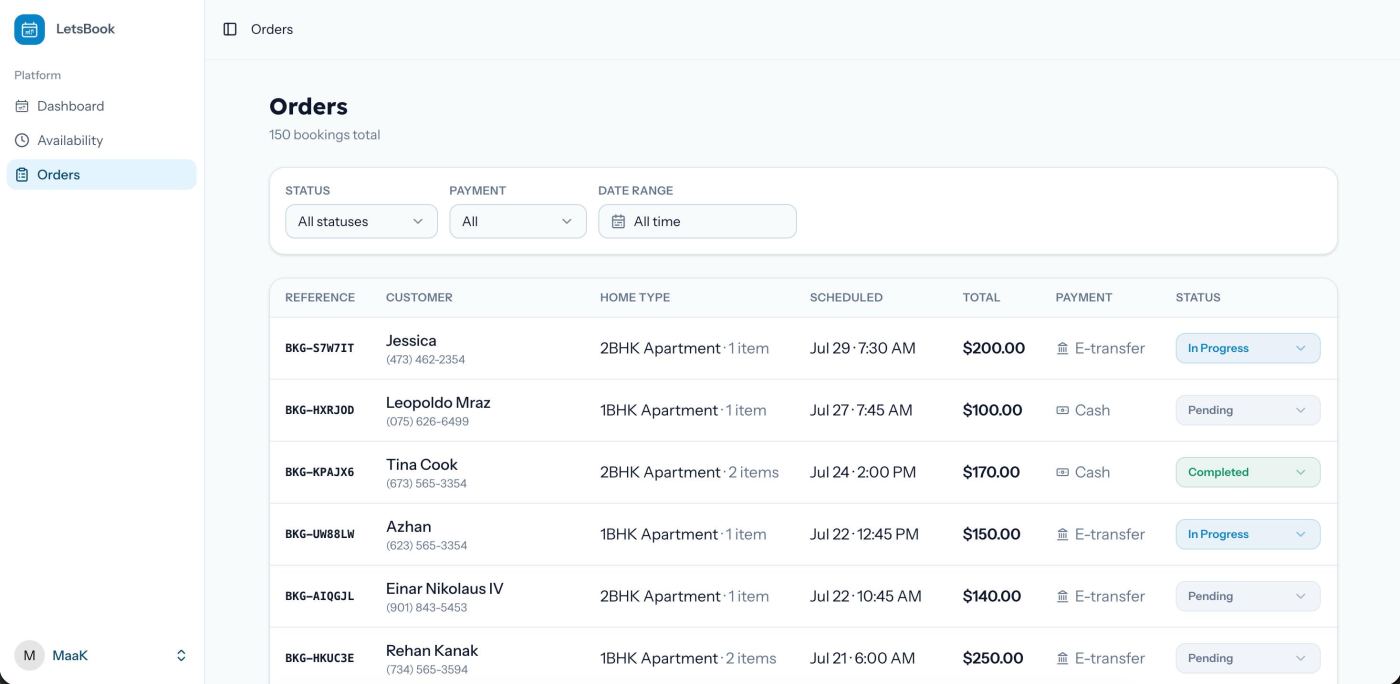 LetsBook Orders Dashboard